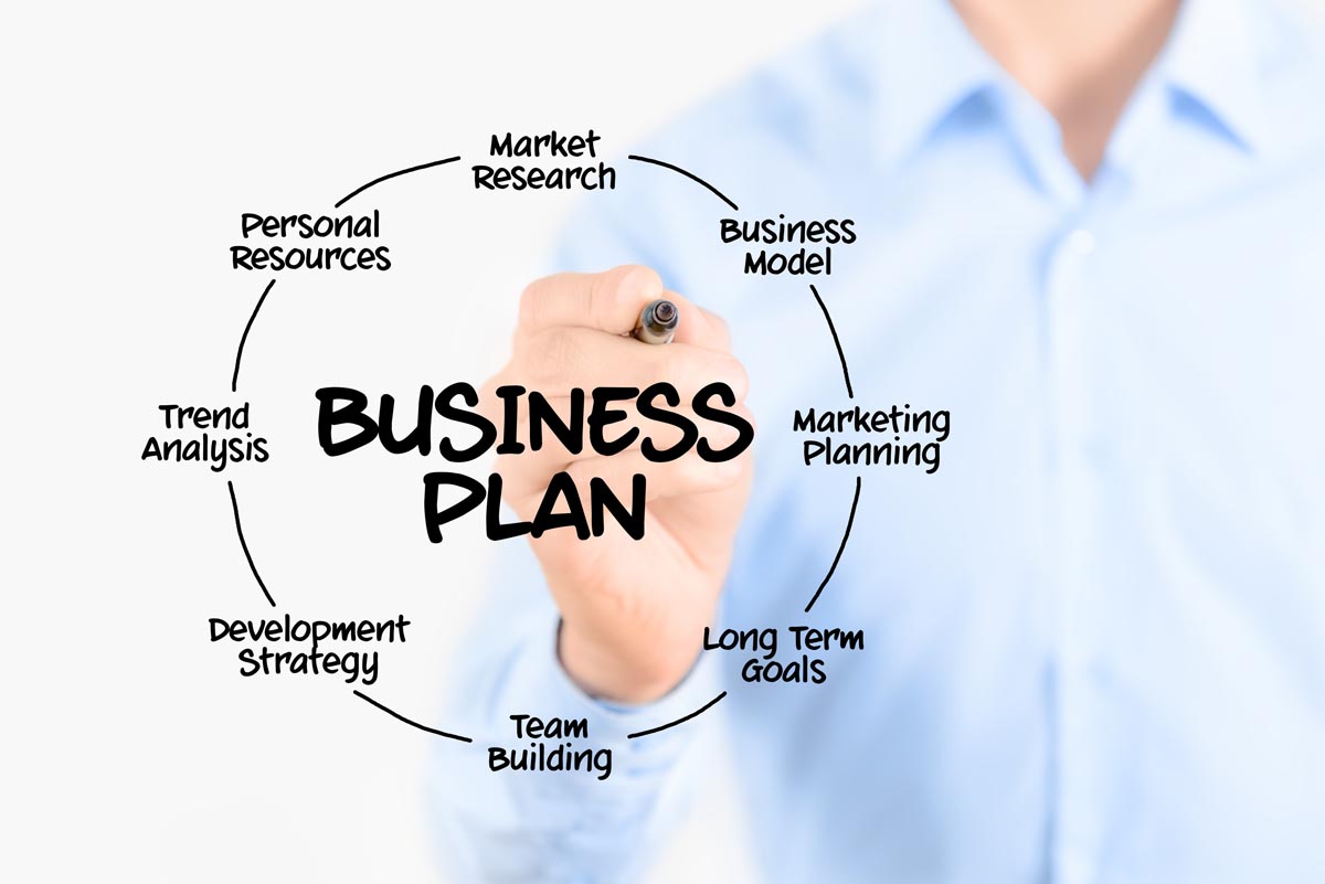 Business Planning & Research – Yippee Technology Pvt. Ltd.